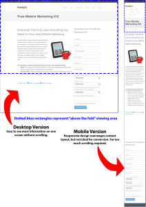 Landing/Offer Page on Desktop and Mobile
